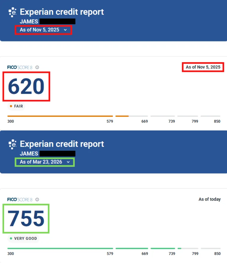James's Experian report, FICO Score 8 of 620 before and 755 after