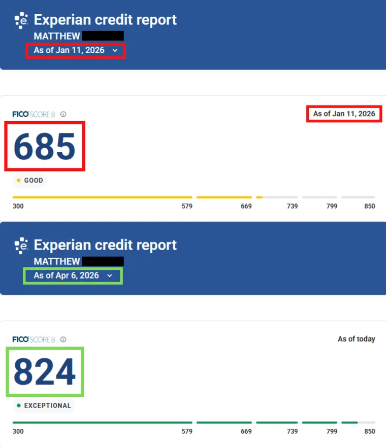 Matthew's Experian report, FICO Score 8 of 685 before and 824 after