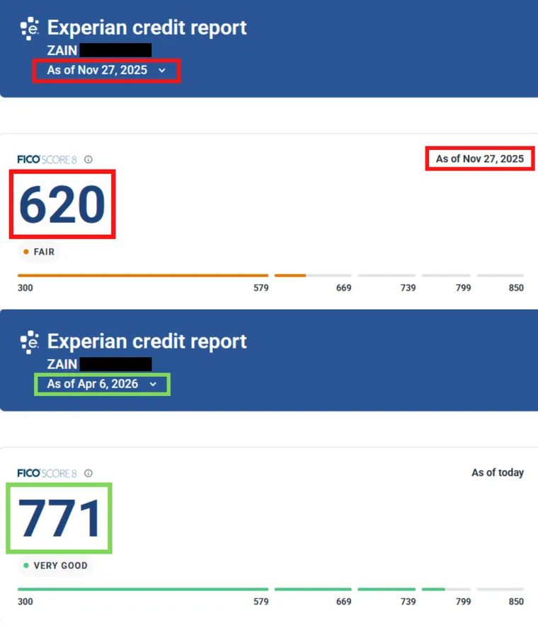 Zain's Experian report, FICO Score 8 of 620 before and 771 after