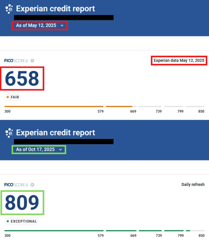 Jeffrey's credit report result