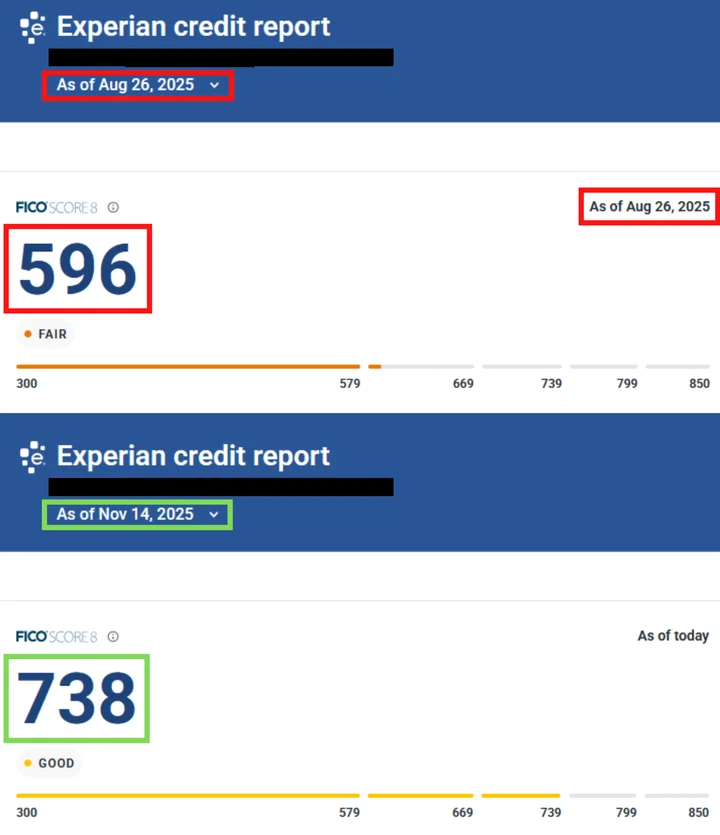 Albert's credit report result