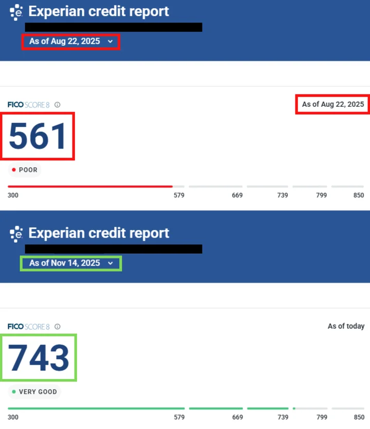 Cody's credit report result
