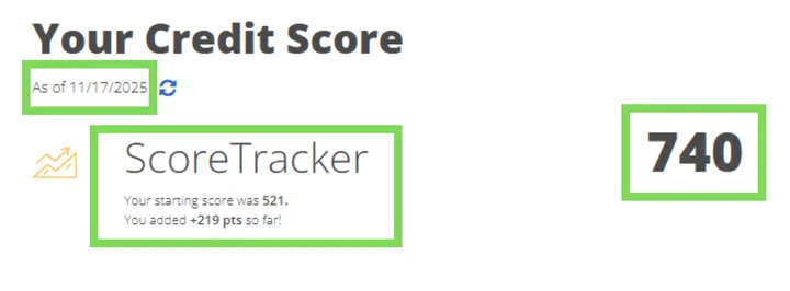 Andrey's credit report result