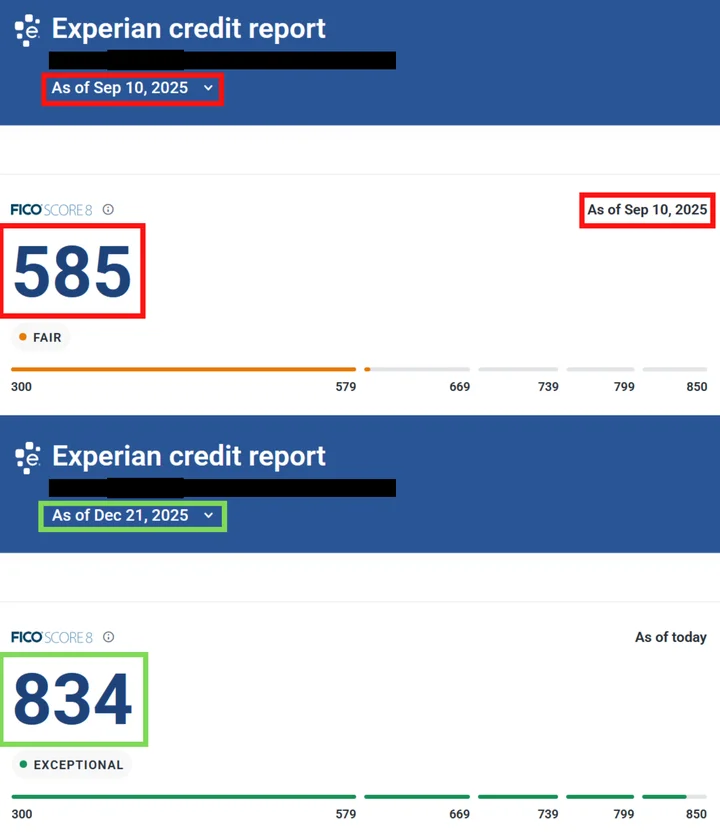 Ricky's credit report result