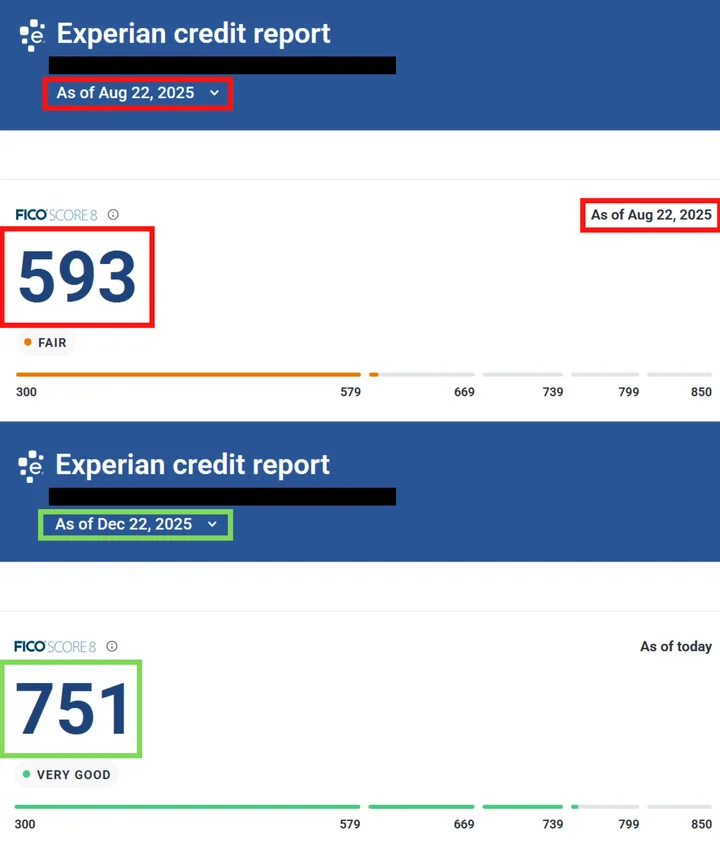 Tae's credit report result