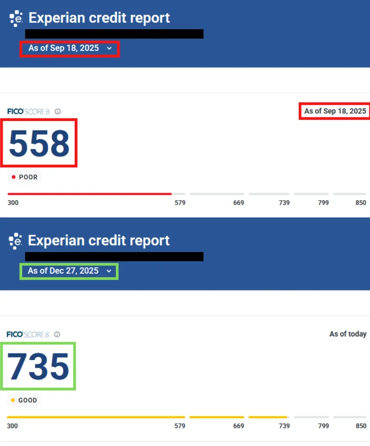 Daniel's credit report result