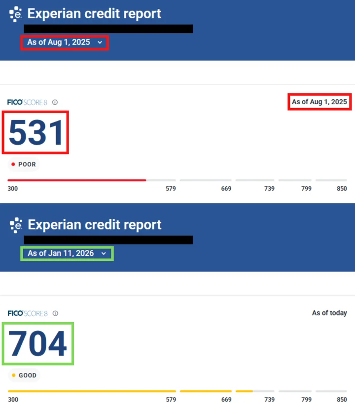 Nigel's credit report result