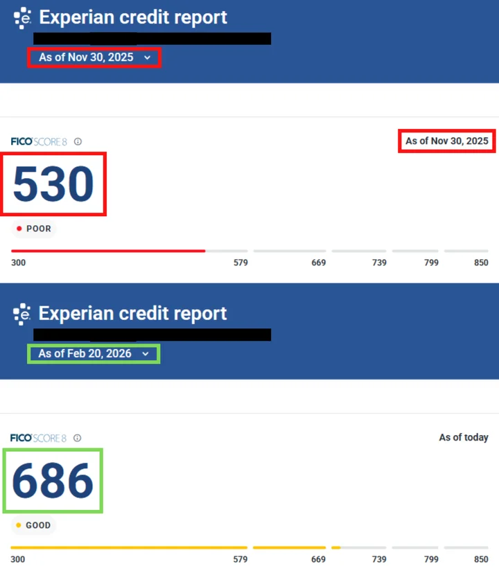 Freddie's credit report result