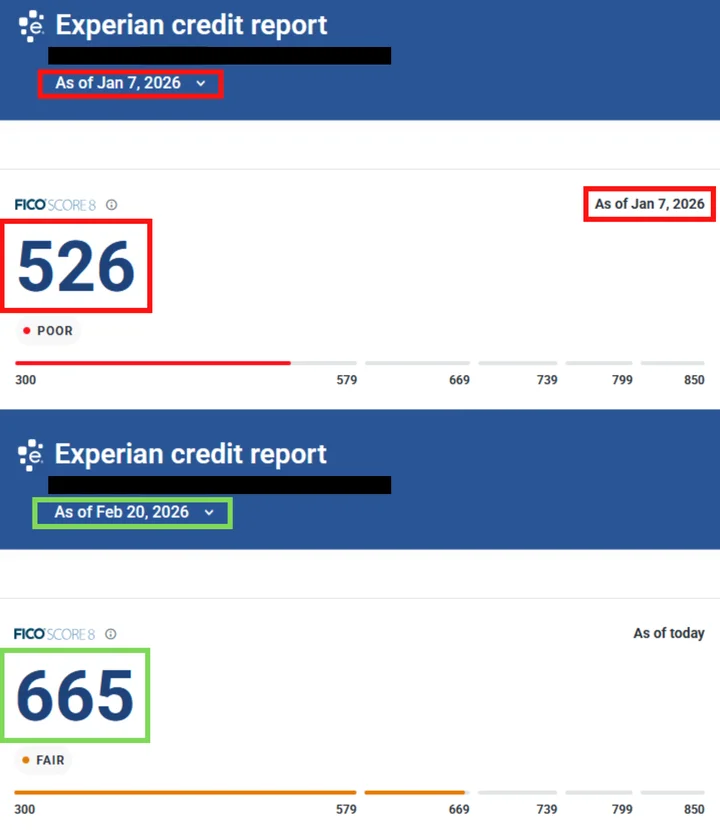Stephan's credit report result
