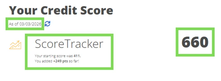 Jonathan's credit report result