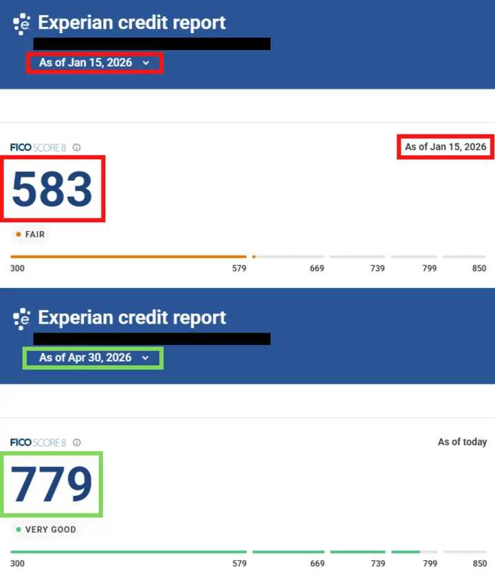 Joseph's credit report result
