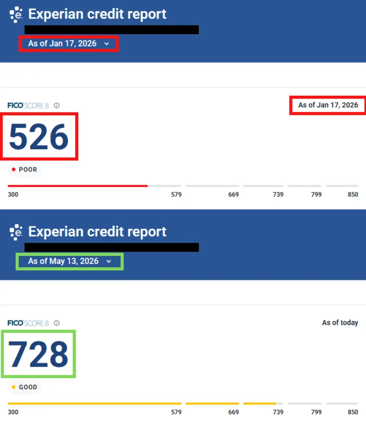 Emmanuel's credit report result