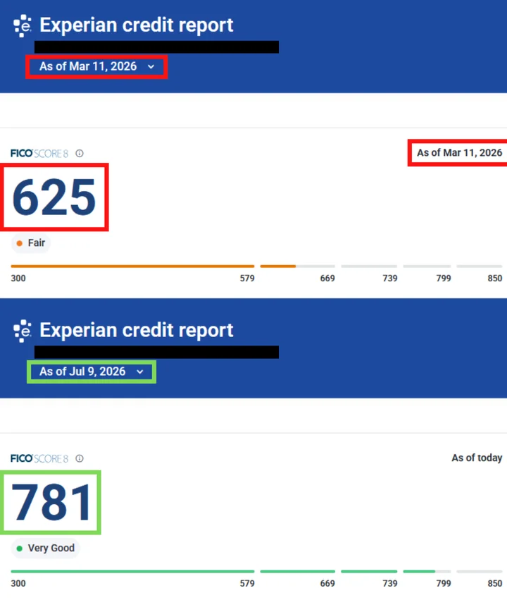 Brandon's credit report result