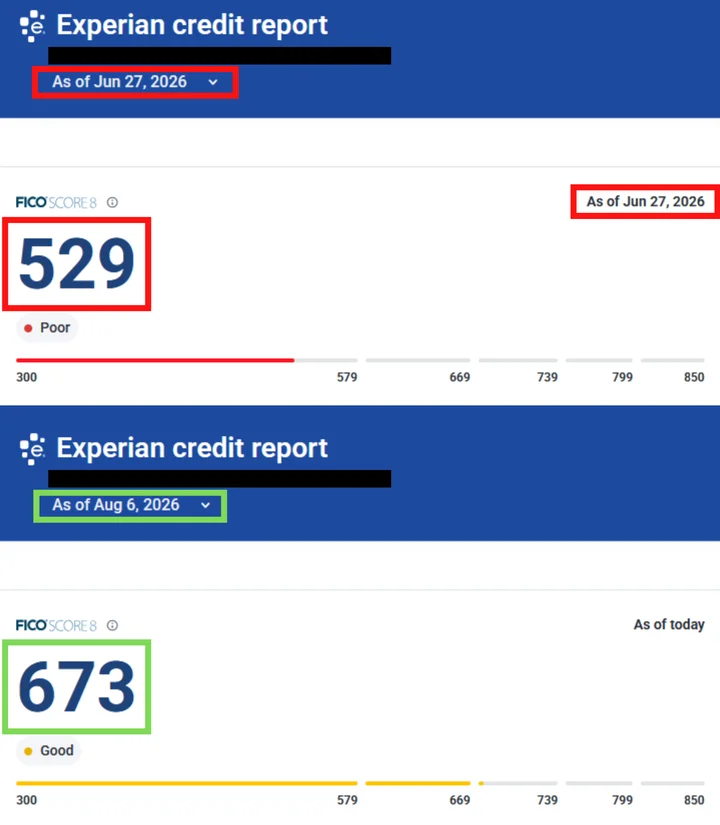 Diego's credit report result